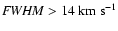 ${\it FWHM} > 14~ {\rm km~s}^{-1} $
