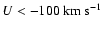 $U < -100~
{\rm km~s}^{-1}$