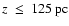 $z~\leq~125~{\rm pc}$
