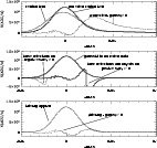 \begin{figure}
{\hbox{
\psfig{figure=ms2904f3.ps,width=12.5cm,clip=t} }}
\end{figure}