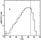 \begin{figure}
{\hbox{
\psfig{figure=ms2904f7.ps,width=7cm,angle=0} }}
\end{figure}