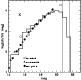\begin{figure}
{\hbox{
\psfig{figure=ms2904f11.ps,width=7cm,angle=0} }}
\end{figure}