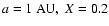 $a=1~{\rm AU},\ X=0.2$