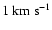 $1~{\rm km~s^{-1}}$