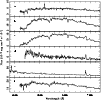 \begin{figure}
\par\includegraphics[width=8.8cm,clip]{MS3083f4.eps} \end{figure}