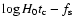 $\log H_0t_{\rm c}-f_{\rm s}$