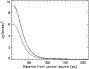 \begin{figure}
\par\includegraphics[width=7.8cm,clip]{ms3165_f2.ps} %
\end{figure}