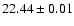 $22.44\pm 0.01$