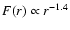 $F(r) \propto {r}^{-1.4}$