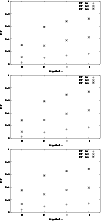 \begin{figure}
\par\includegraphics[width=8.8cm,clip]{budi_bt_mag_oo.eps}\vspace...
...\vspace*{1mm}
\includegraphics[width=8.8cm,clip]{budi_bt_mag_od.eps}\end{figure}