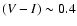 $(V-I) \sim 0.4$