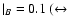 $\vert _B = 0.1 ~ (\leftrightarrow~$