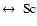 ${\rm\leftrightarrow~Sc}$