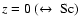 $z = 0 ~ (\leftrightarrow ~
{\rm Sc})$