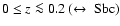 $0 \leq z \la
0.2 ~ (\leftrightarrow ~ {\rm Sbc})$