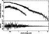 \begin{figure}
\par\psfig{figure=H3670_fig4.ps,width=8.8cm,angle=-90}\end{figure}