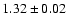 $1.32\pm0.02$