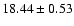 $18.44 \pm 0.53$
