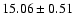 $15.06 \pm 0.51$