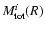 $M^{i}_{{\rm tot}}(R)$