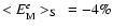 $<E_{\rm M}^{e}>_{\rm S}~=-4\%$