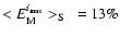 $<E_{\rm M}^{i_{{\rm max}}}>_{\rm S}~=13\%$