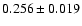 $0.256 \pm 0.019$