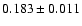 $0.183 \pm 0.011$
