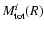 $M_{{\rm tot}}^i(R)$