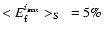 $<E_{\rm f}^{i_{{\rm max}}}>_{\rm S}~=5\%$