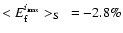 $<E_{\rm f}^{i_{{\rm max}}}>_{\rm S}~=-2.8\%$