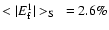 $<\vert E_{\rm f}^{1}\vert>_{\rm S}~=2.6\%$