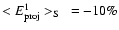 $<E^{1}_{{\rm proj}}>_{\rm S}~=-10\%$