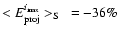$<E^{i_{{\rm max}}}_{{\rm proj}}>_{\rm S}~=-36\%$