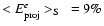 $<E^{e}_{{\rm proj}}>_{\rm S}~=9\%$