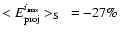 $<E^{i_{{\rm max}}}_{{\rm proj}}>_{\rm S}~=-27\%$