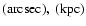 ${\rm (arcsec), ~ (kpc)}$