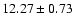 $12.27 \pm 0.73$