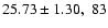 $25.73 \pm 1.30, \; 83$