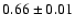 $0.66 \pm 0.01$