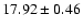 $17.92 \pm 0.46 $
