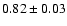 $0.82 \pm 0.03$