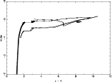 \begin{figure}
\par\includegraphics[angle=270,width=13.8cm,clip]{H3779F2.ps}\end{figure}