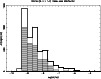 \begin{figure}
\par\includegraphics[angle=270,width=8.8cm,clip]{H3779F3.ps}\end{figure}
