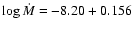 $\log{\dot{M}} =
-8.20 + 0.156$