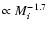 $\propto M_i^{-1.7}$