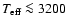$T_{\rm eff} \la 3200$