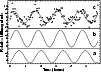 \begin{figure}
\par\includegraphics[width=8.8cm,clip]{h3842f9.eps}\end{figure}
