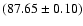 $(87.65\pm0.10)$
