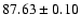 $ 87.63\pm0.10 $